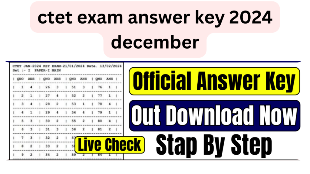 ctet exam answer key 2024 