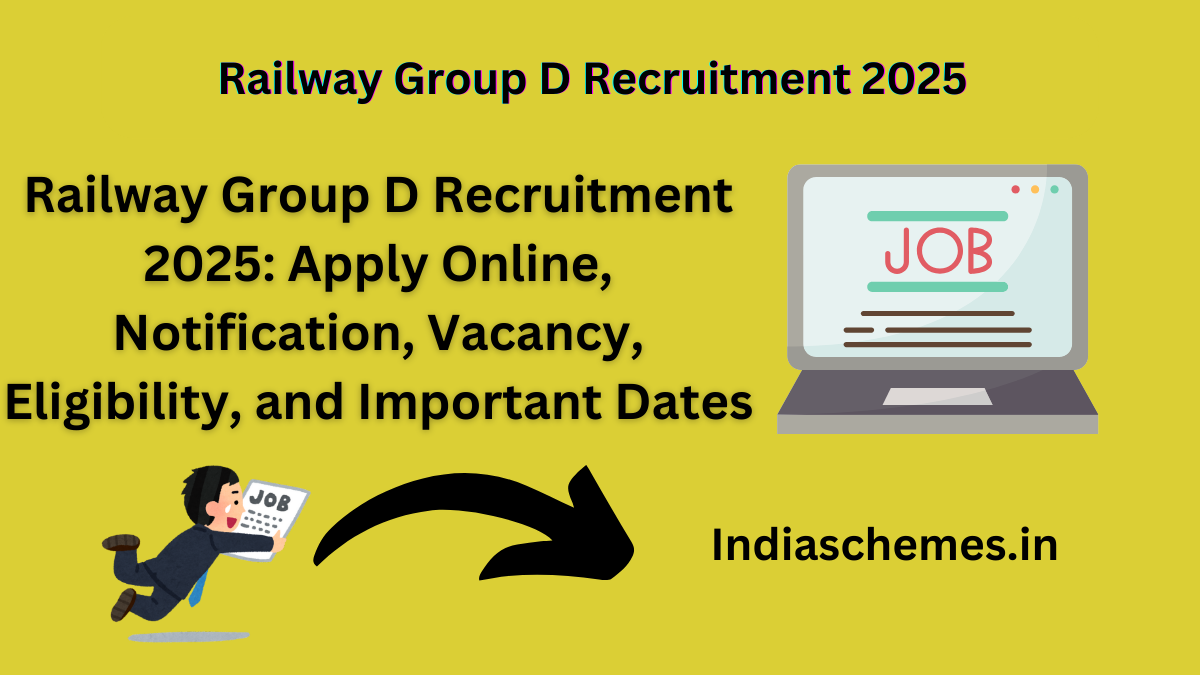 Railway Group D Recruitment 2025