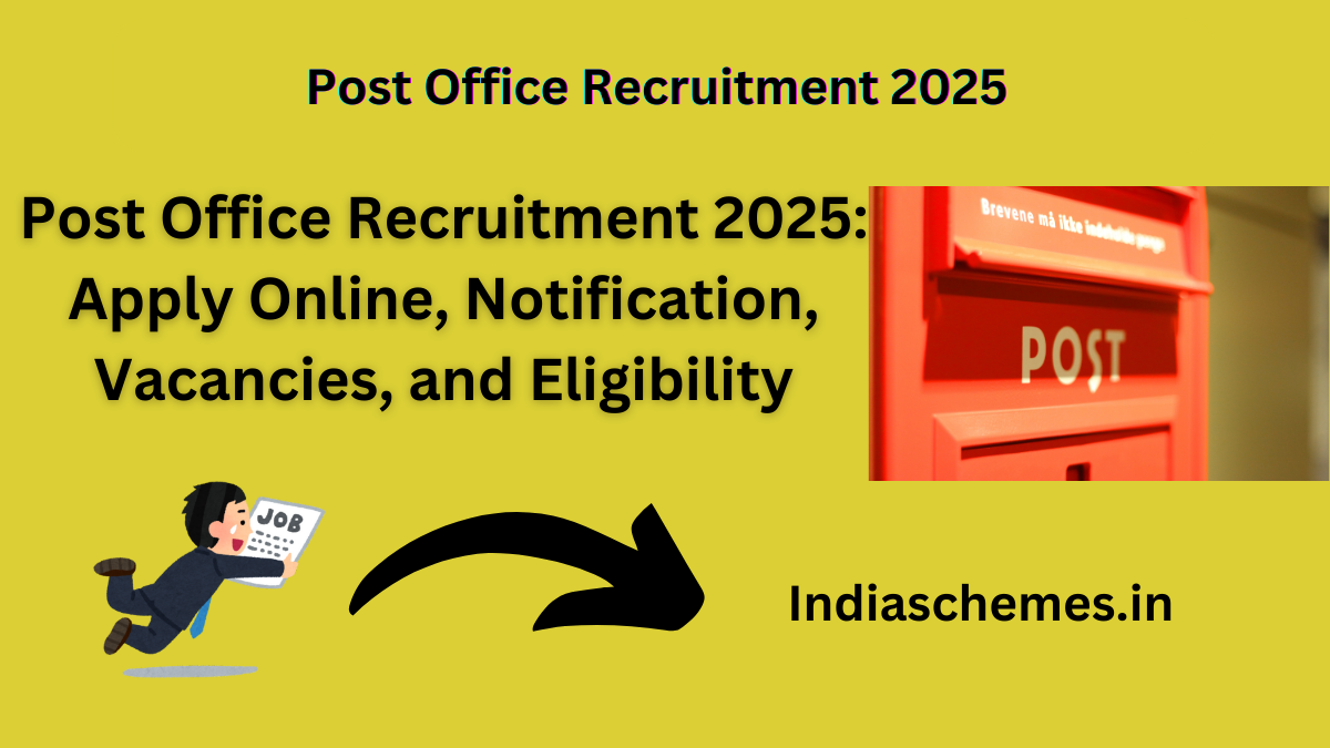 Post Office Recruitment 2025