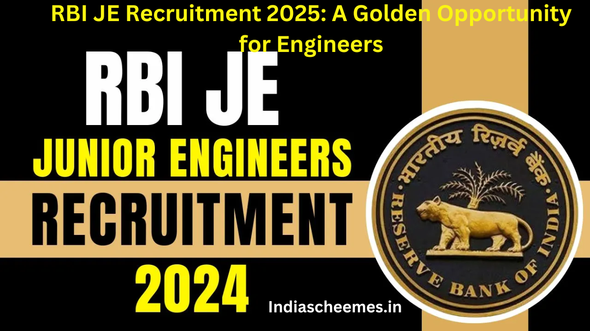 RBI JE Recruitment 2025