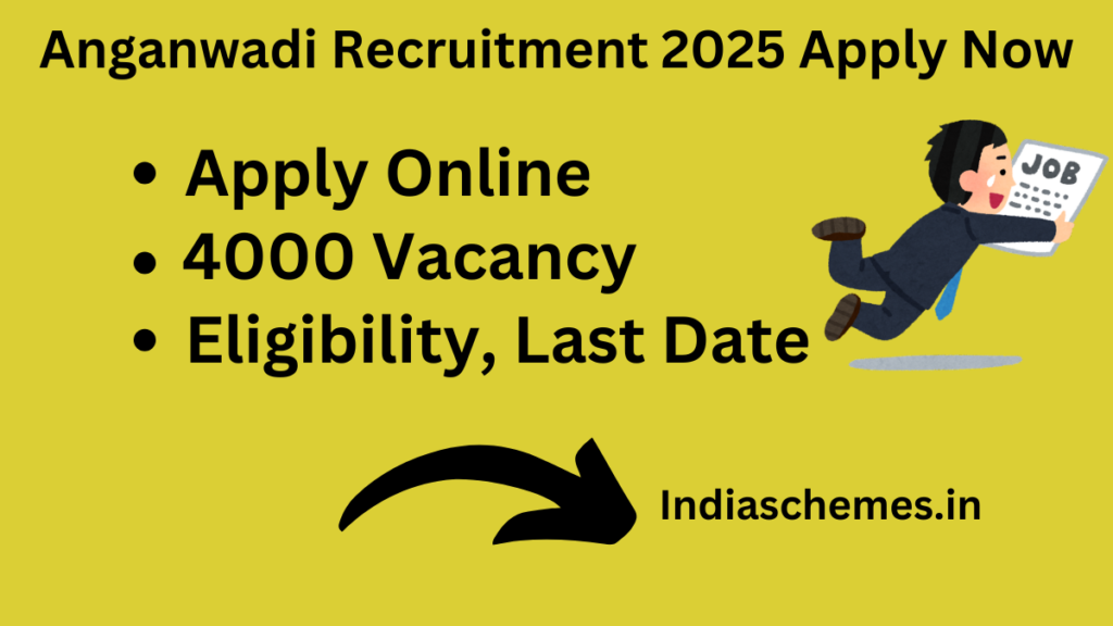 Anganwadi Recruitment 2025 Apply Now