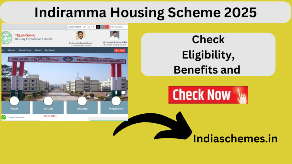 Indiramma Housing Scheme 2025