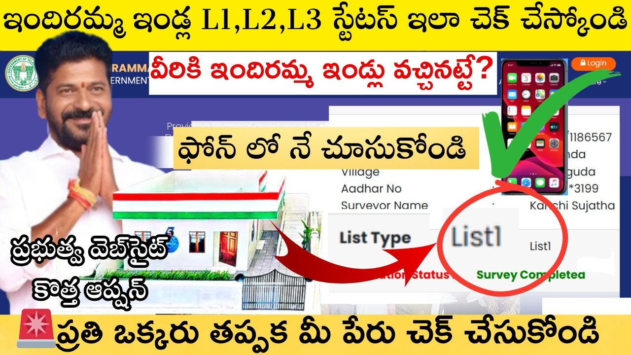 Indiramma Illu L1 L2 L3 Application Status 2025